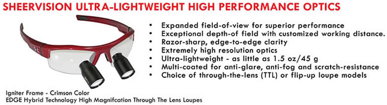 Expanded Field Wide-Field Surgical Loupes Dental Loupes Advanced Features